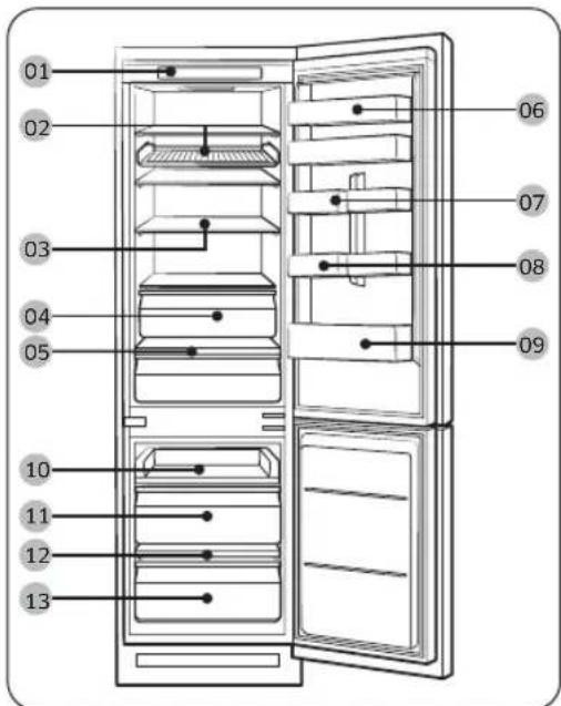 SAMSUNG BRB70F26DEF0 - Επισκόπησητουψυγείου - 1