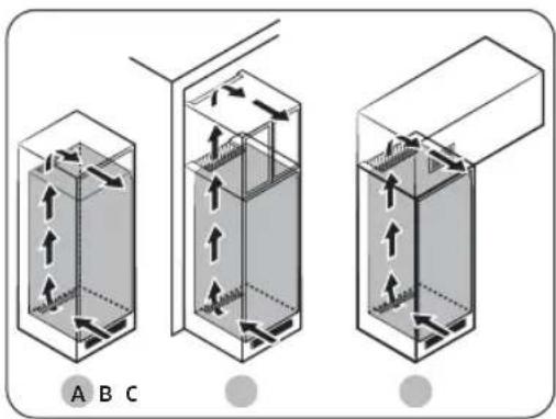 SAMSUNG BRB70F26DEF0 - Ventilation system of the cabinet - 2