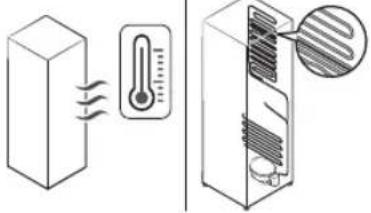 SAMSUNG BRB70F26DEF0 - Allmänt - 1