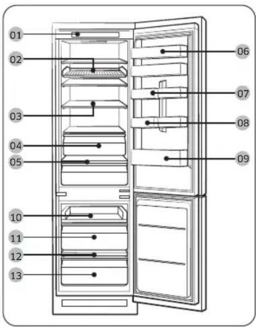 SAMSUNG BRB70F26DEF0 - Présentationrapideduréfrigérateur - 1