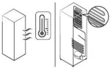 SAMSUNG BRB70F26DEF0 - Allgemein - 1