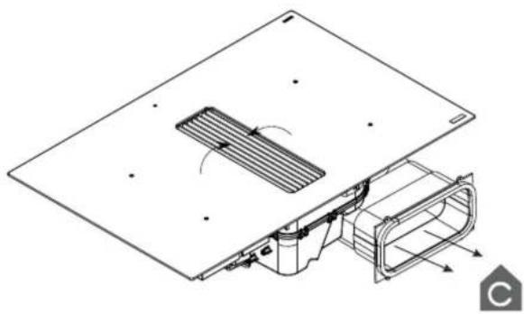 NOVY Easy 1871 - Mode recyclage - 1