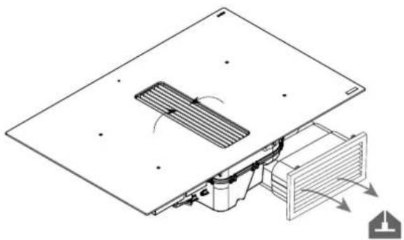 NOVY Easy 1871 - Abluftmodus - 1