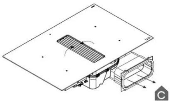 NOVY Easy 1881 - Recirculation mode - 1