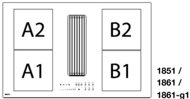 NOVY Easy 1881 - Energiemanagement der maximalen Leistung: - 1