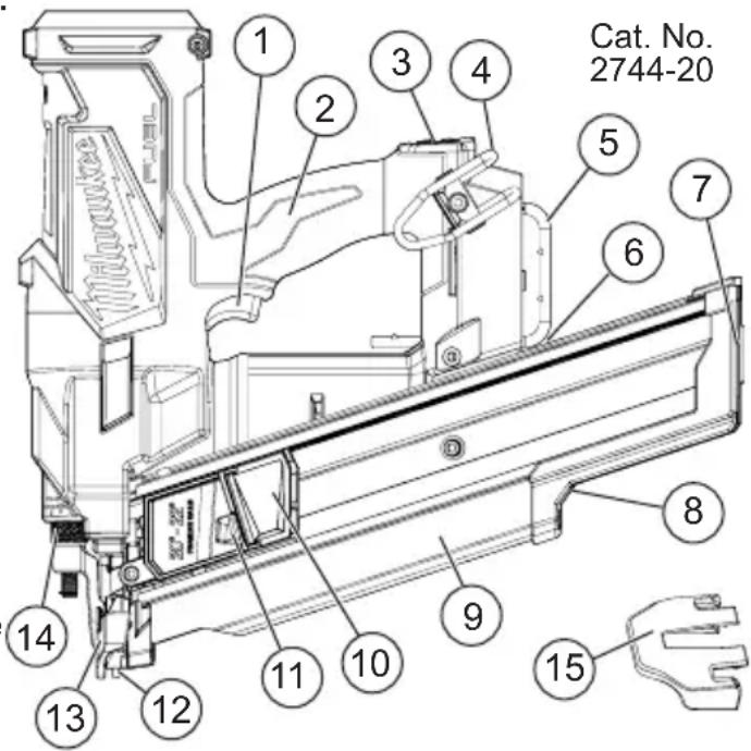 MILWAUKEE M18 FUEL 2745-20 - FUNCTIONAL DESCRIPTION - 1