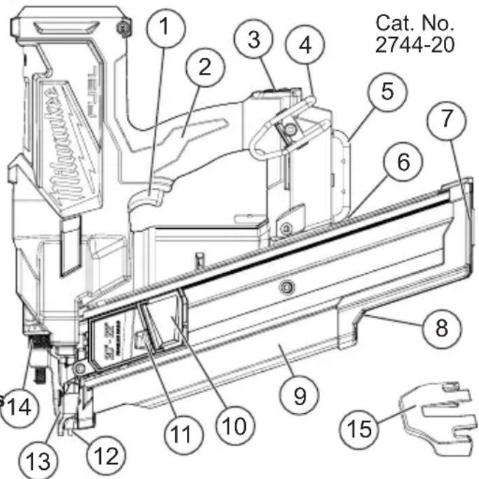 MILWAUKEE M18 FUEL 2745-20 - RÉGLES DE SECURITÉ SPÉCIFIQUES POUR CLOUEUSES DE FINITION - 1