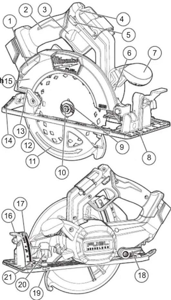 MILWAUKEE M18 FUEL 2834-20 - FUNCTIONAL DESCRIPTION - 1