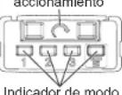 MILWAUKEE M18 Fuel 2967-20 - Uso del accionador drive control - 1
