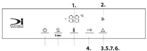 BAUKNECHT BKSD18A013C1 - BEDIENTAFEL - 1