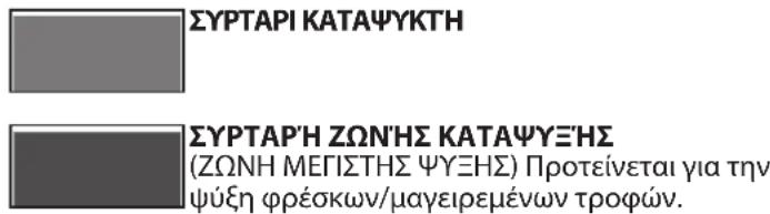 BAUKNECHT BKC18D011V1 - Αφαίρεση των συρταριών - 2