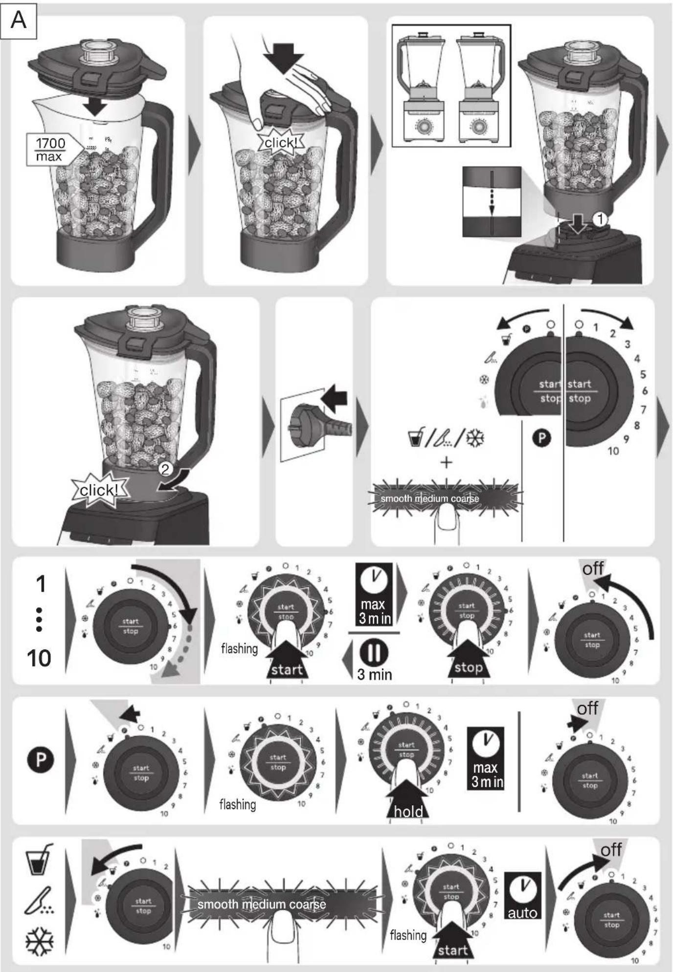 BRAUN PowerBlend 7 JB7550 - 2