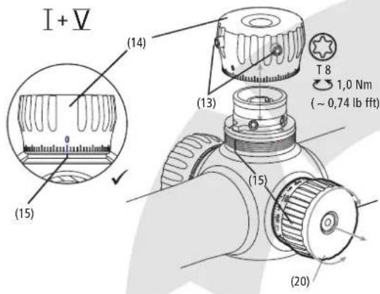 ZEISS Conquest V4 4-16x44 - Aligning the ZEISS Conquest V4 riflescope to the weapon - 1