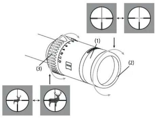 ZEISS Conquest V4 4-16x44 - Inläggning/borttagning av batteriet - 1