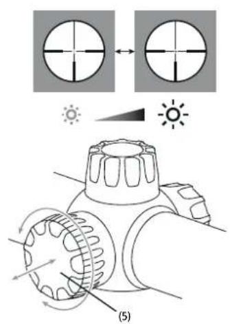 ZEISS Conquest V4 4-16x44 - INFORMATII PENTRU SIGURANTA DVS. - 1