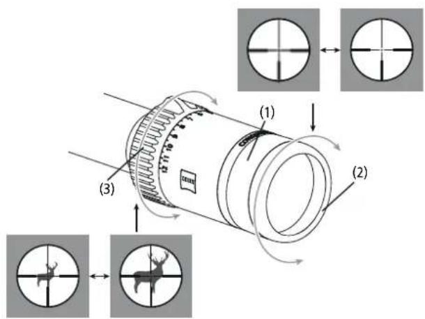 ZEISS Conquest V4 4-16x44 - Batterij vervangen - 1