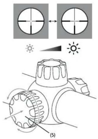 ZEISS Conquest V4 4-16x50 - Magnification change - 1