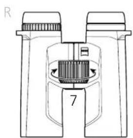 ZEISS SFL 8x50 - ZEISS Customer Service USA - 10