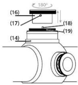 ZEISS Conquest V6 2-12x50 - Das Justieren des Zielfernrohres ZEISS Conquest V6 zur Waffe - 3