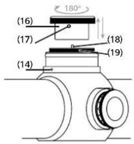 ZEISS Conquest V6 2-12x50 - Seřízení optického zaměřovače ZEISS Conquest V6 se zbraní - 3