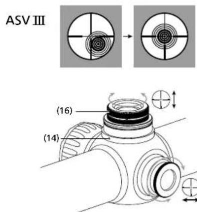 ZEISS Conquest V6 2-12x50 - 銃に装備したライフルスコープ ZEISS Conquest V6 の調整 - 2