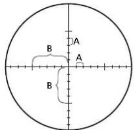 ZEISS Conquest V6 3-18x50 - Reticle - 4