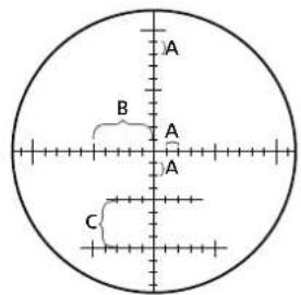 ZEISS Conquest V6 3-18x50 - Reticle - 2