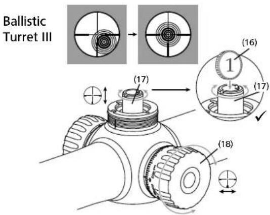 ZEISS Conquest V6 3-18x50 - MODE D'EMPLOI - 1