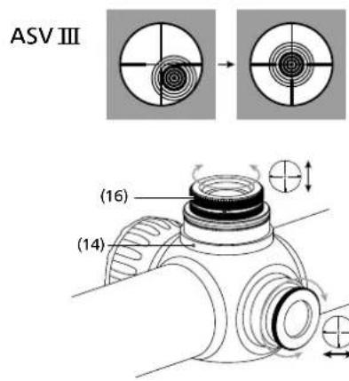 ZEISS Conquest V6 2.5-15x56 - Justera kikarsiktet ZEISS Conquest V6 efter vapnet - 2