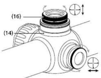ZEISS Conquest V6 2.5-15x56 - Ajuste del visor ZEISS Conquest V6 con respecto al arma - 3