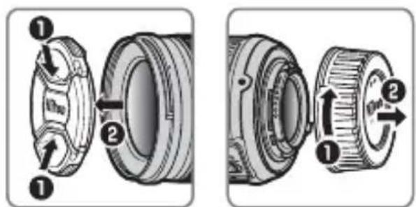 NIKON Nikkor AF-S 28mm f/1.8G - Parts of the Lens - 2