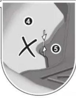 BOSCH GWX 13-125 Professional - GWX 17-125 S GWX 17-125 T GWX 17-150 GWX 19-125 S - 3