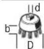 BOSCH GWX 13-125 Professional - Útiles abrasivos admisibles - 1