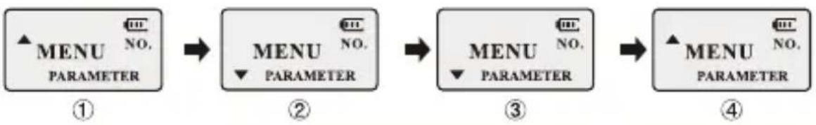 BaoFeng GT-3 Mark II - 12.2.- UTILISQTION DU MENU CONTEXTUEL - 1