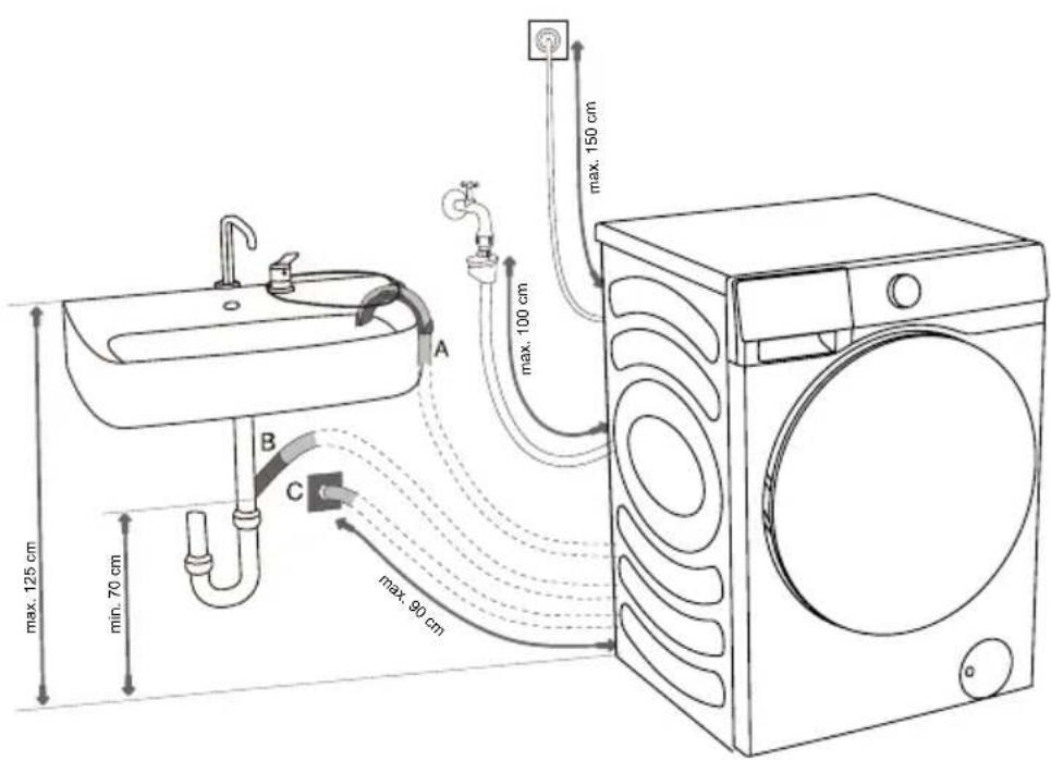 HISENSE WF1Q1041BT - RACCORDEMENT ET FIXATION DU TUYAU D'ÉVACUATION - 1