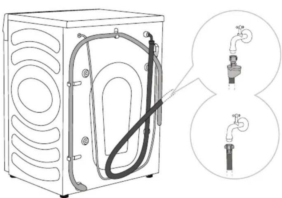 HISENSE WF1Q1041BT - RACCORDEMENT À L'ALIMENTATION EN EAU - 1