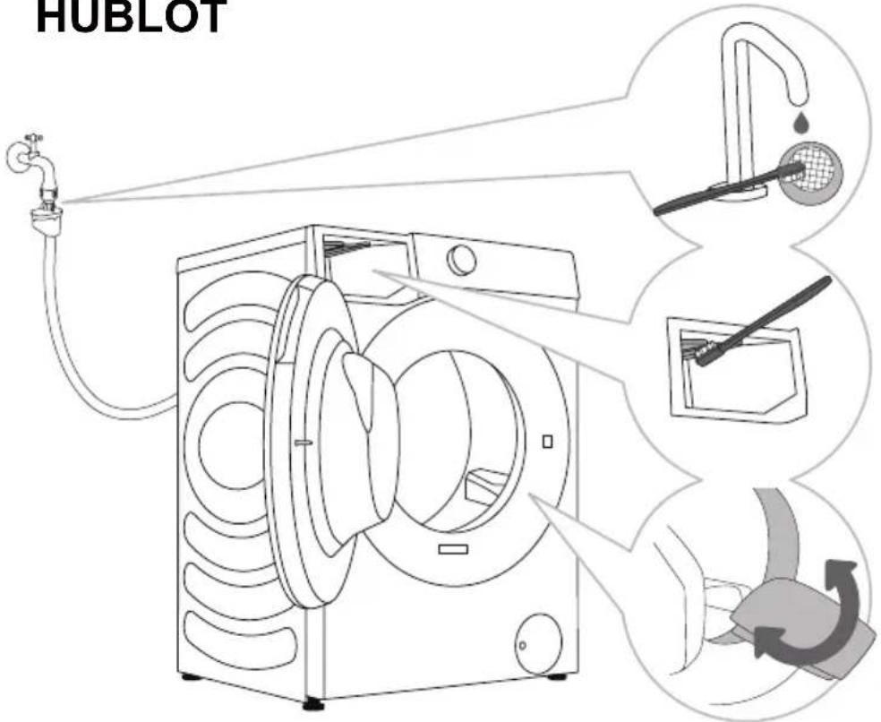 HISENSE WF1Q1041BT - NETTOYAGE DU TUYAU D'ALIMENTATION EN EAU, DU LOGEMENT DU DISTRIBUTEUR DE DÉTERGENT ET DE LA GARNITURE EN CAOUTCHOUÇ DU HUBLOT - 1
