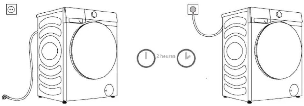 HISENSE WF1Q1041BT - BRANCHEMENT À L'ALIMENTATION ÉLECTRIQUE - 1