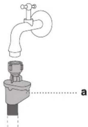 HISENSE WF1Q1041BT - AquaStop (UNIQUEMENT POUR CERTAINS MODELES) - 1