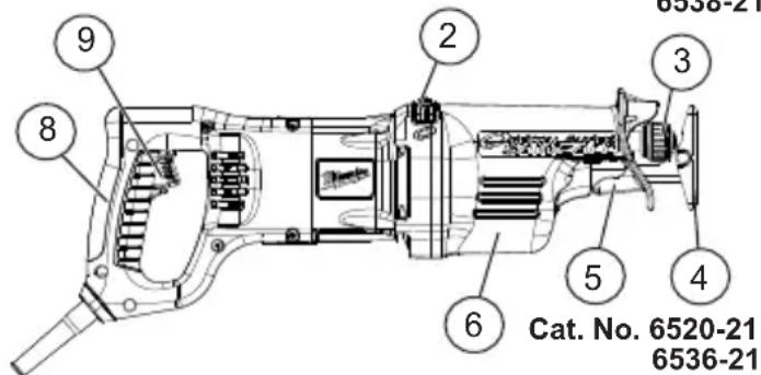 MILWAUKEE 6536-21 - FUNCTIONAL DESCRIPTION - 2