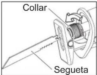 MILWAUKEE 6536-21 - Modelos de la abrazadera de la sequeta Quik-Lok® - 1
