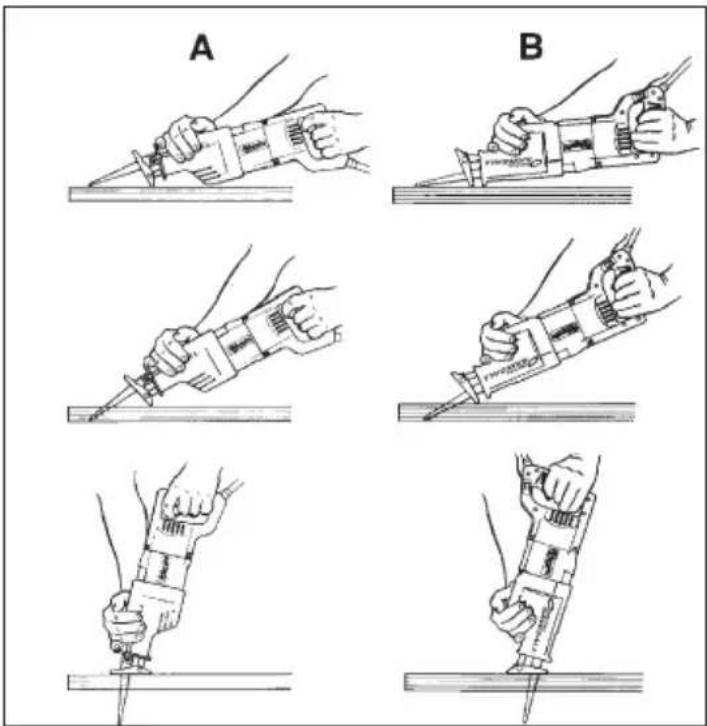 MILWAUKEE 6536-21 - Plunge Cutting - 2