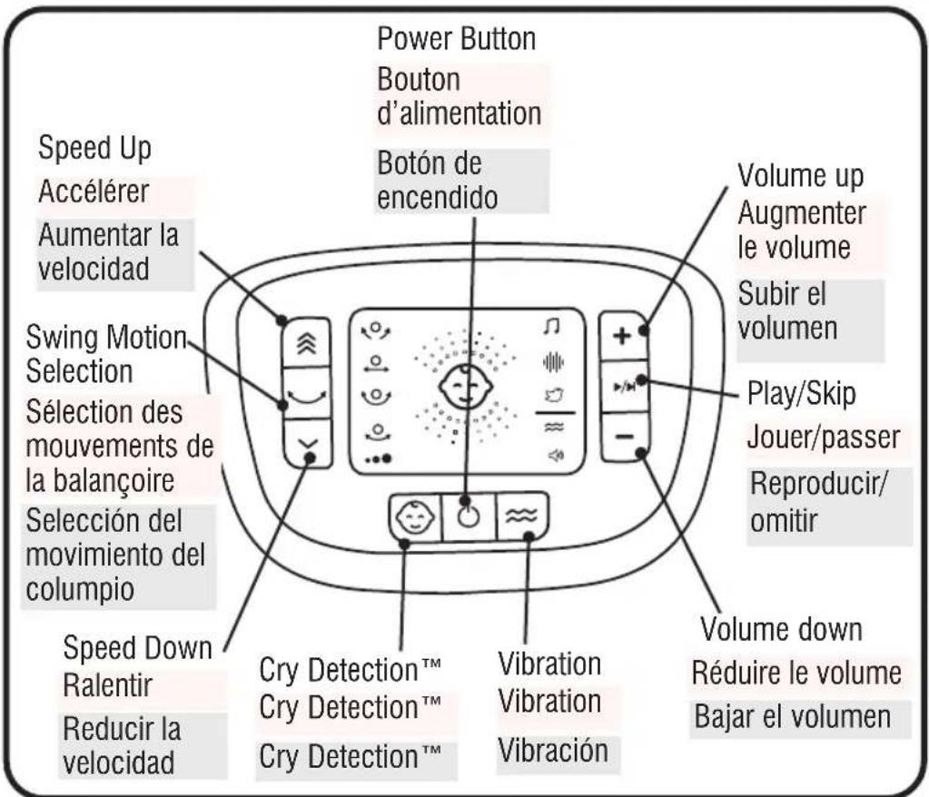 GRACO SmartSense Swing - Buttons • Boutons • Botones - 1