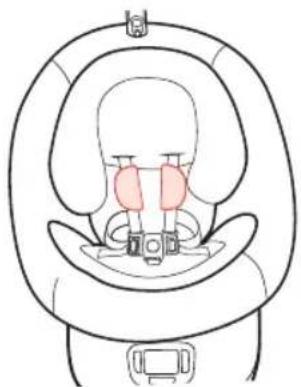 GRACO SmartSense Swing - - Fundas del arnés - 2