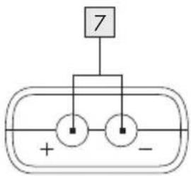 7 + -