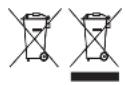RUSSELL HOBBS Cyclofry Plus Health 22101-56 - ΑΝΑΚΥΚΛΩΣΗ - 1