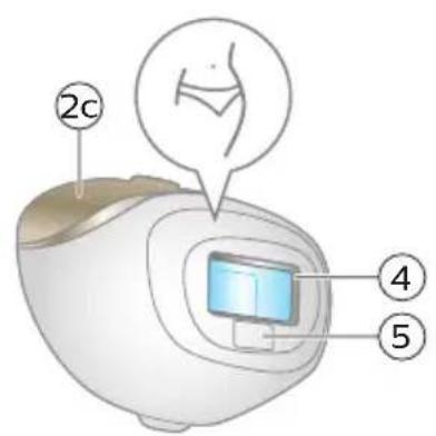 PHILIPS Lumea Advanced BRI920/00 light depilation - Skin tone table / Huidtinttabel / Tableau de teint de peau / Hautdontabelle / Tabella del tono della pelle - 6
