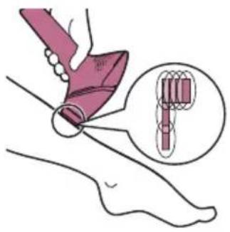 PHILIPS Lumea Advanced BRI920/00 light depilation - Gestione del dispositivo - 2