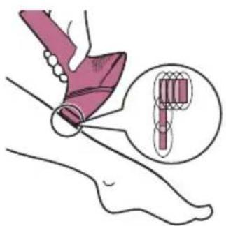 PHILIPS Lumea Advanced BRI920/00 light depilation - Handling the device - 5