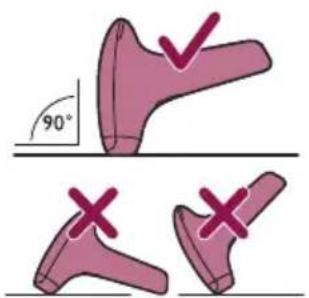 90°